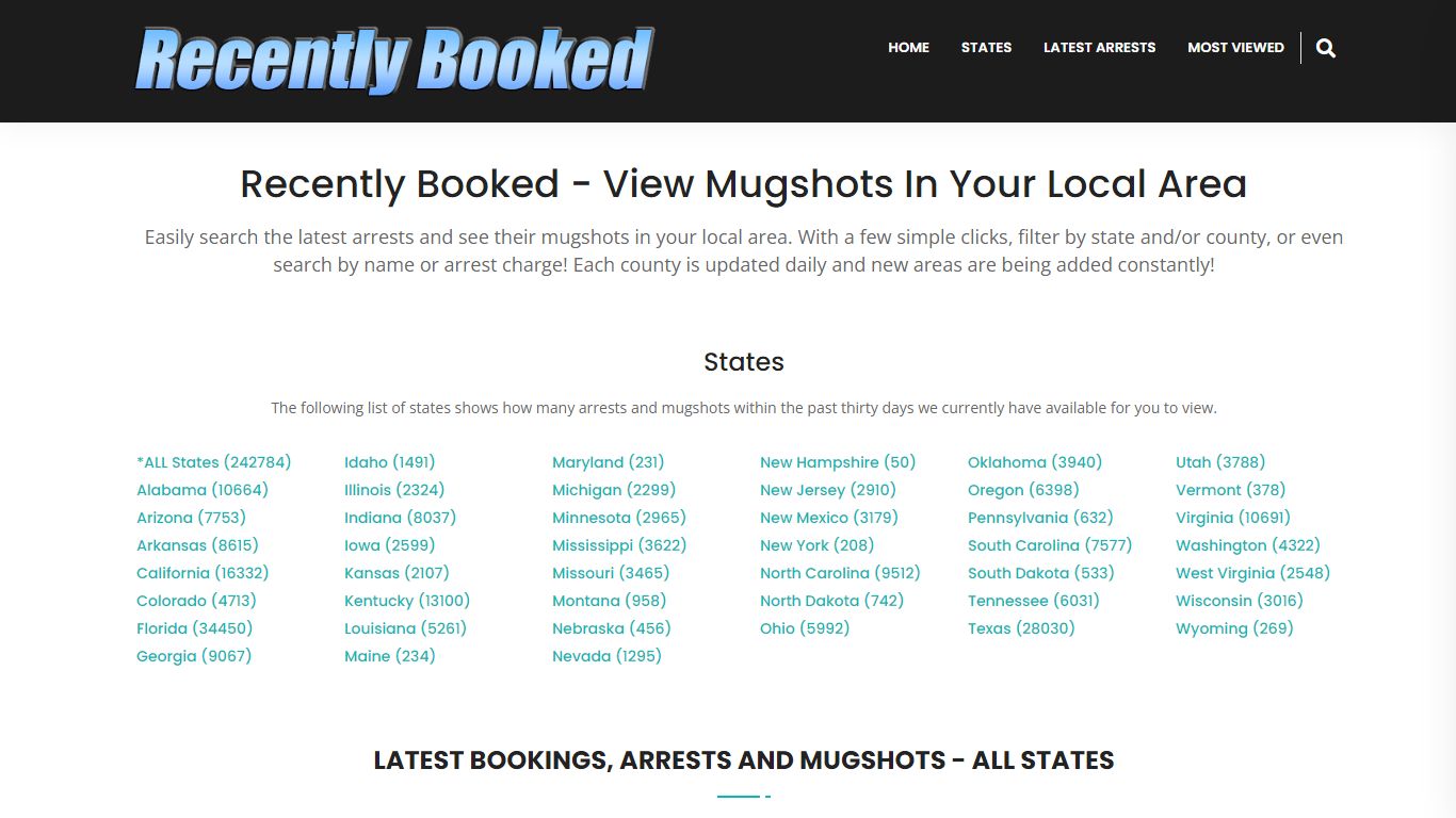 Recently Booked - View Mugshots In Your Local Area
